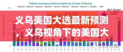 义乌视角下的美国大选走向深度解析与最新预测分析