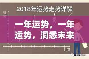 一年运势展望,洞悉未来,把握机遇与人生转折