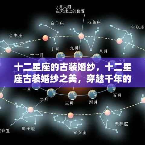 穿越千年的星辰之恋,十二星座古装婚纱之美展