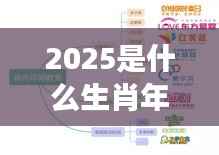 2025生肖年运势展望,探寻未来幸运密码