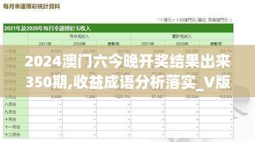 2024澳门六今晚开奖结果出来350期,收益成语分析落实_V版8.914