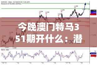 今晚澳门特马351期开什么:潜在赢家的预测与分析