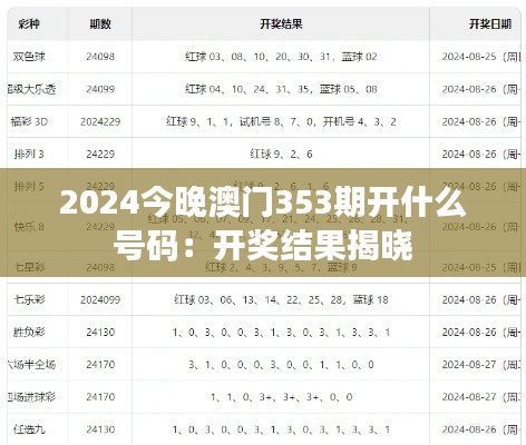 2024今晚澳门353期开什么号码:开奖结果揭晓