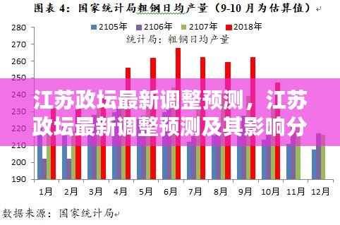江苏政坛最新调整预测及其影响深度分析