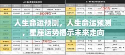 人生命运预测与星座运势揭秘,探寻未来走向的奥秘