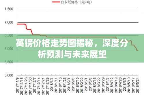 笃实好学 第5页