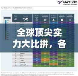 全球顶尖实力大比拼,各领域超级排名揭秘!