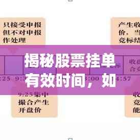 揭秘股票挂单有效时间,如何把握最佳交易机会?