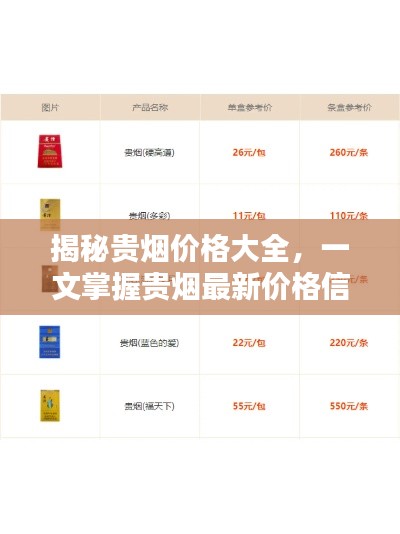 揭秘贵烟价格大全,一文掌握贵烟最新价格信息