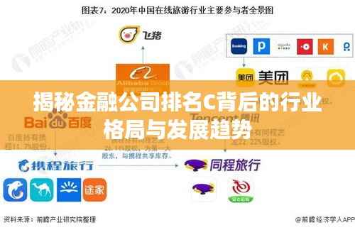 揭秘金融公司排名C背后的行业格局与发展趋势