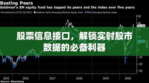 股票信息接口，解锁实时股市数据的必备利器